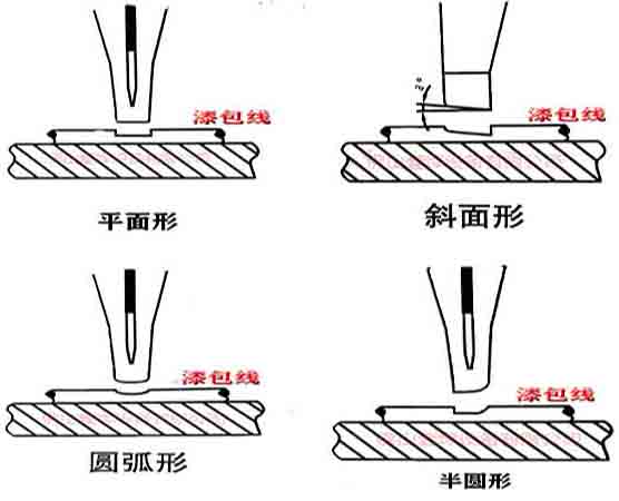 点焊头加工模形图
